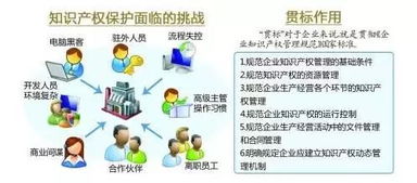熱烈祝賀司南物聯(lián)成為中山首家物聯(lián)網(wǎng)行業(yè)貫標(biāo)企業(yè)